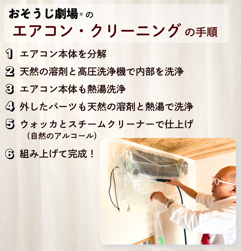 エアコン手順