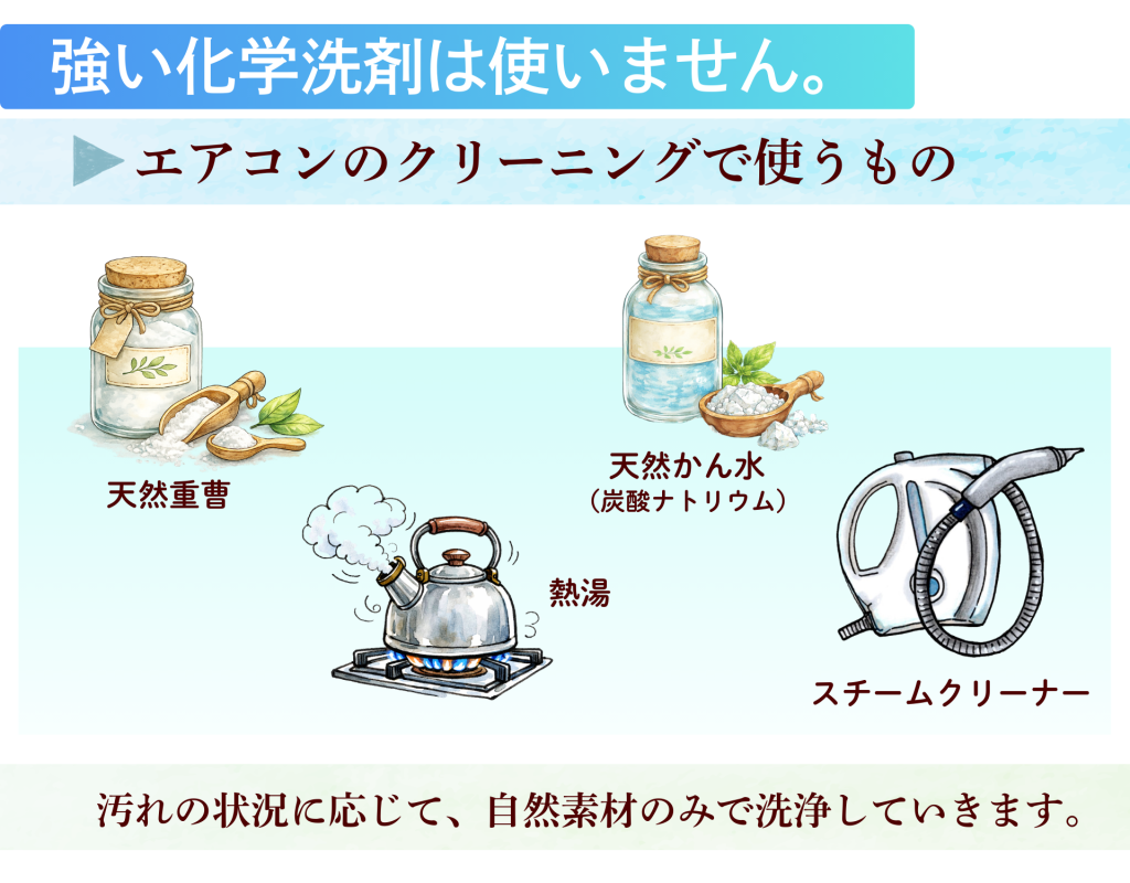 エアコン溶剤