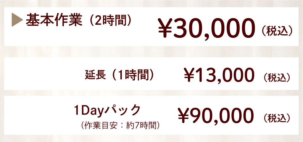 空間調律ショート料金