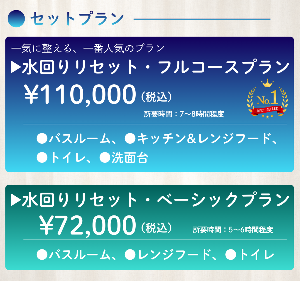 水回りリセットプラン料金