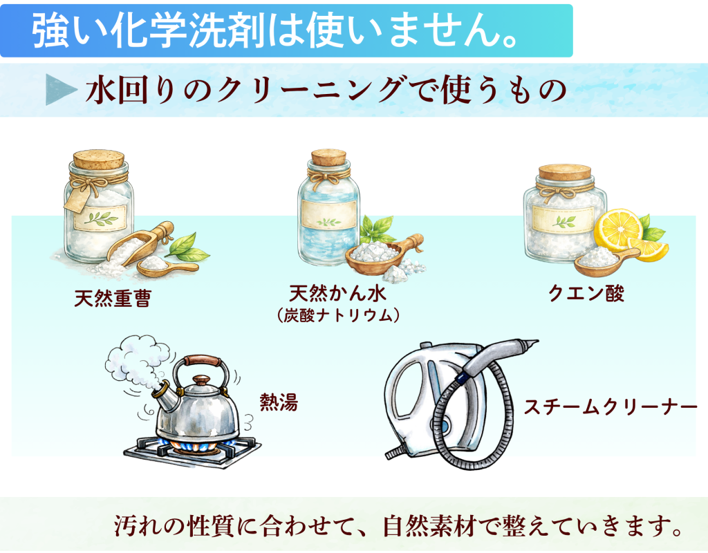 水回りのおそうじで使うもの